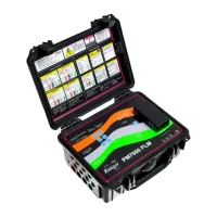 Electrical Test Equipment