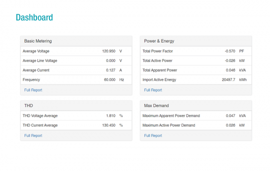 Web ui dashboard